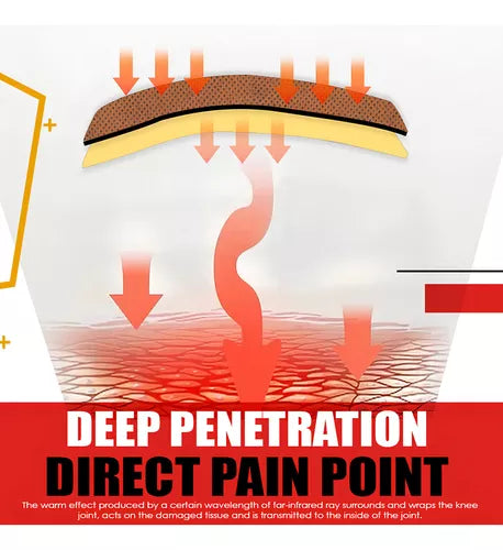 10 Parches De Para Dolores De Cuello O Distensión Muscular Pain Relief