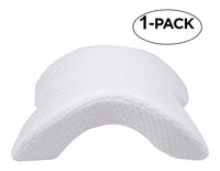 Almohada Memory De Rebote Lento Espalda Mano Cuello