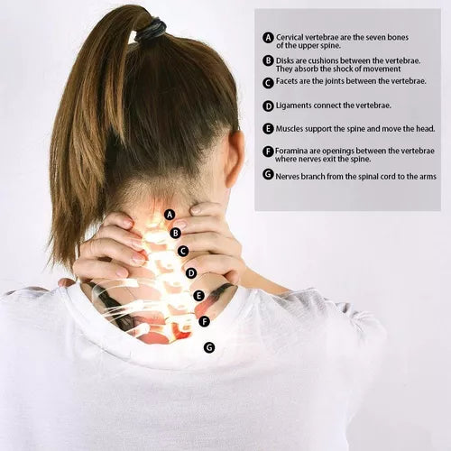 Cuello Inflable De 3 Capas Aire Cervical Cuello Cabeza Dolor