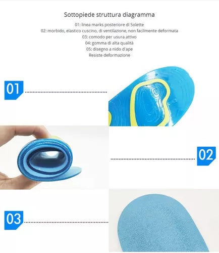 Plantillas De Silicona Gel Activgel Tv Scholl Technology