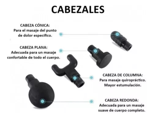 Pistola Masajeador Profesional Deporte Inalámbrica 6 Niveles
